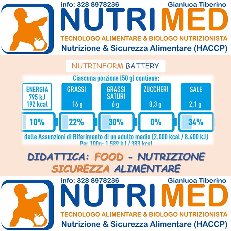 NUTRINFORM BATTERY 